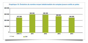 arje-rapport-activite-2014-2015-pdf