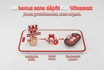 bonus sans dépôt de Winamax-