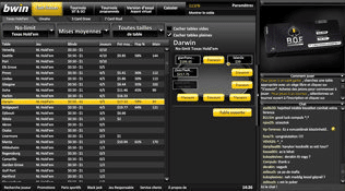 Bwin (lobby).