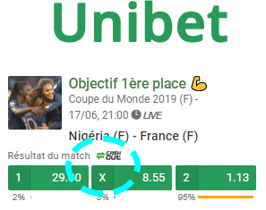 Cash out avec Unibet.