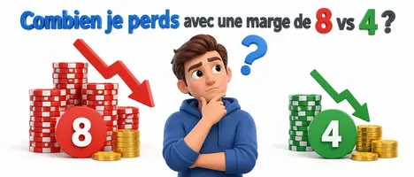 combien je perds avec une marge de 8 vs 4