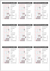 Combinaisons du poker.