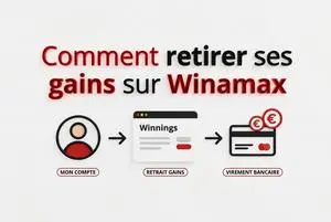 Comment retirer ses gains sur Winamax
