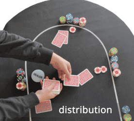 Distribution des cartes et regles du Texas Hold'em Poker.