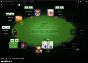 everest poker table