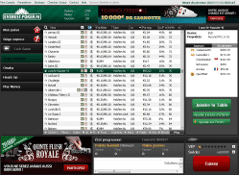 Lobby de la salle de poker en ligne Everest poker