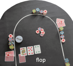 Flop et règles du Texas Hold'em Poker.