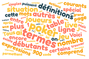 Glossaire du pokerpour les débutants.