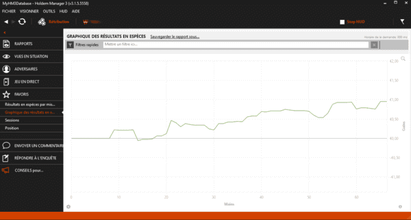 Holdem Mamager 3 (courbe)