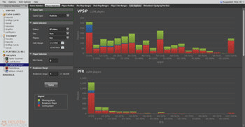 Holdem vision sur Holdem Manager 2 (tableau de statistiques desjoueurs).