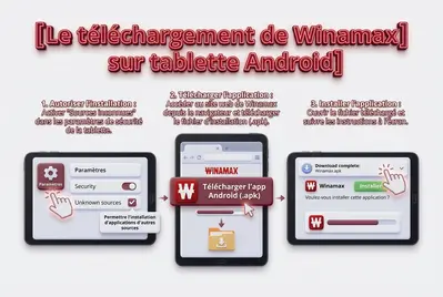  Téléchargement de Winamax sur tablette Android