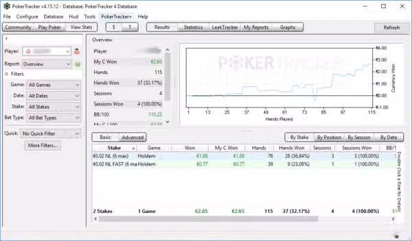 Logiciel Poker Tracker 4 (vue d'un joueur).