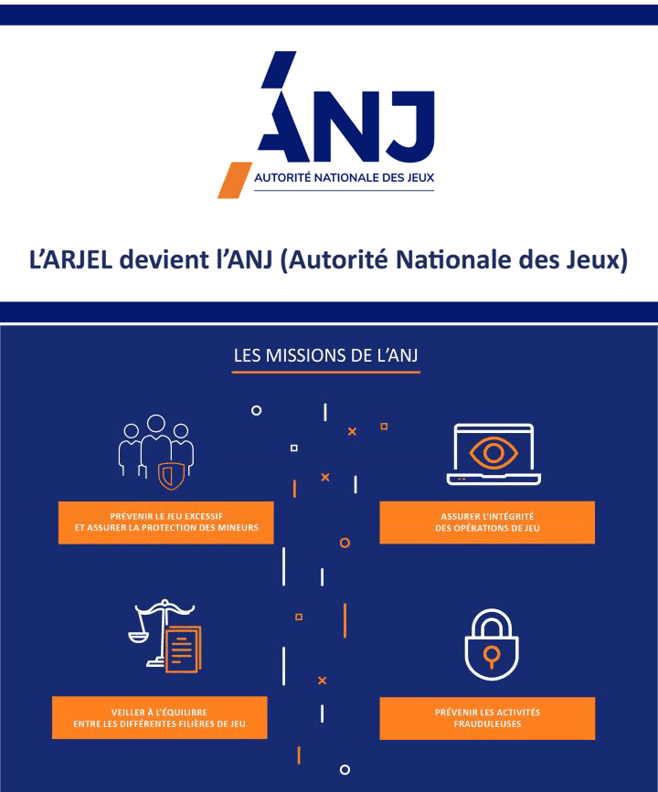 Les missions de l'ANJ