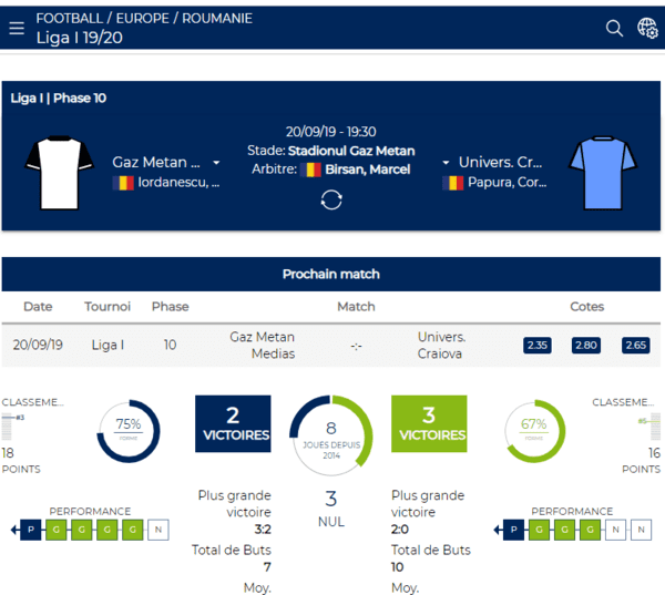 Parions sport fdj (statistiques).