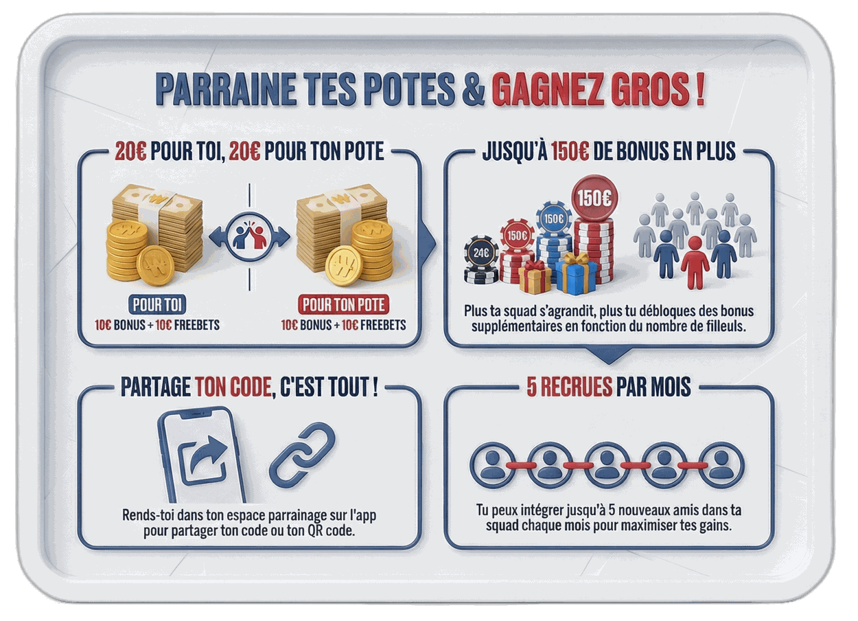 Double récompense pour le parrain.