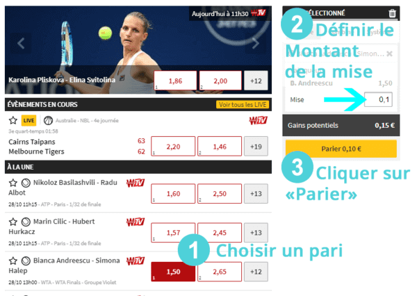 Les étapes pour placer une mise.