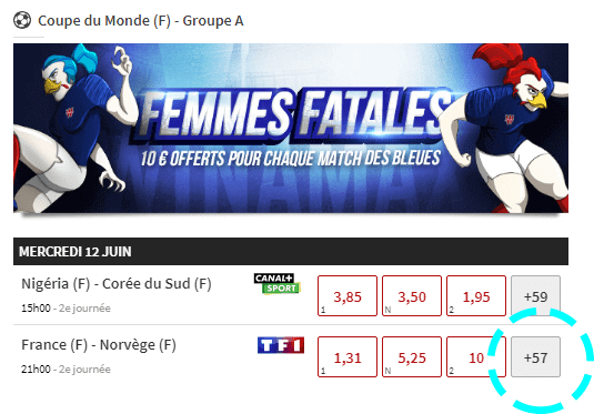 Plus de paris sportifs pendant la Coupe du monde fémenine 2019.
