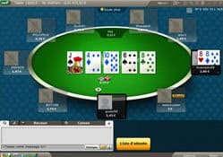 Table de Pmu.fr
