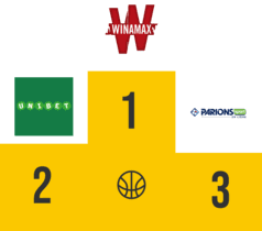 Podium des meilleures cotes au basketball par site de pari sportif.