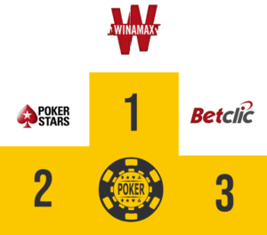 Poker en ligne avis sur les salles.