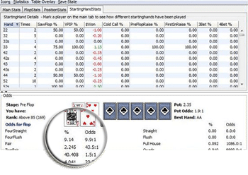 Calculateur de cotes en direct avec Poker Office