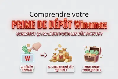 Le bonus dépôt de Winamax 