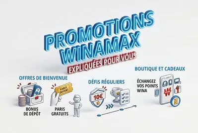 Promotions Winamax
