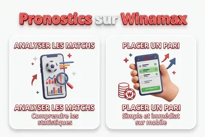 Pronostics sur Winamax