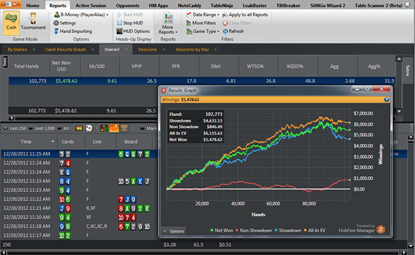Rapport sur Hold'em Manager 2.