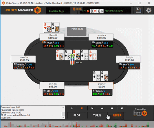 Replayer d'Holdem Manager 3.