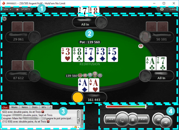 Re-player de PokerStars.