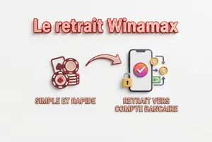 Le retrait Winamax