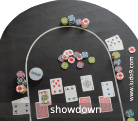 Showdown et règles du Texas Hold'em Poker.