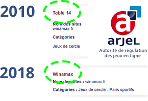 Table 14 est devenu winamax.fr