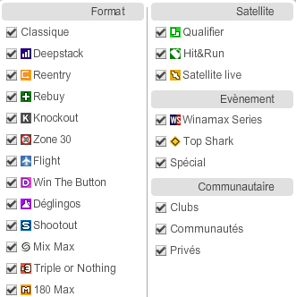 Types de tournois Winamax (les formats).