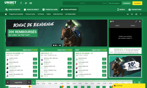 Avis sur Unibet paris hippiques.