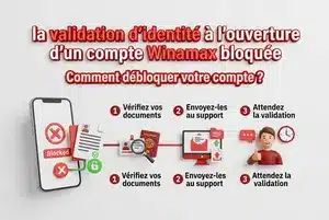 la validation d’identité à l’ouverture d’un compte Winamax bloquée