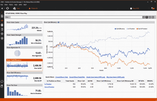 Vue situationnelle Holdem Manager 3.