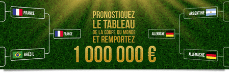 Winamax et la Coupe du monde 2018 (tableau).