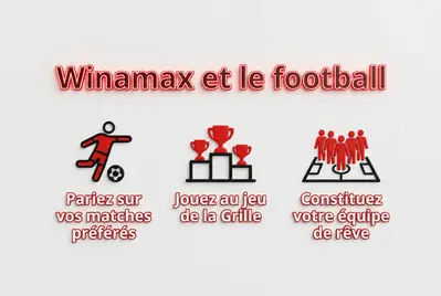 Winamax et le football