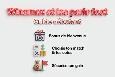 Winamax et les paris foot